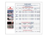 Floor Guard 5 Layer Tile Protection Role / Sheet (2 mm)