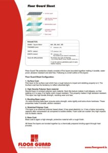 Floor Guard 5 Layer Tile Protection Role / Sheet (3 mm)